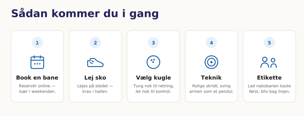Sådan kommer du i gang med bowling