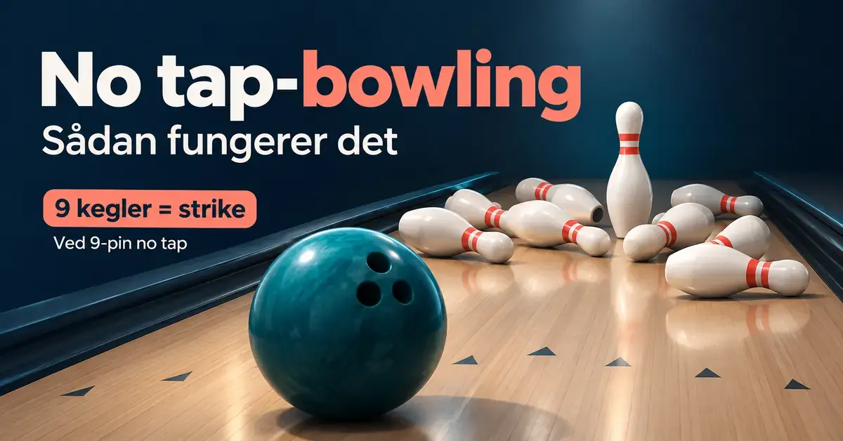 Grafik om no tap-bowling med en bowlingkugle, væltede kegler og én stående kegle, der viser, at ni væltede kegler giver strike i 9-pin no tap.